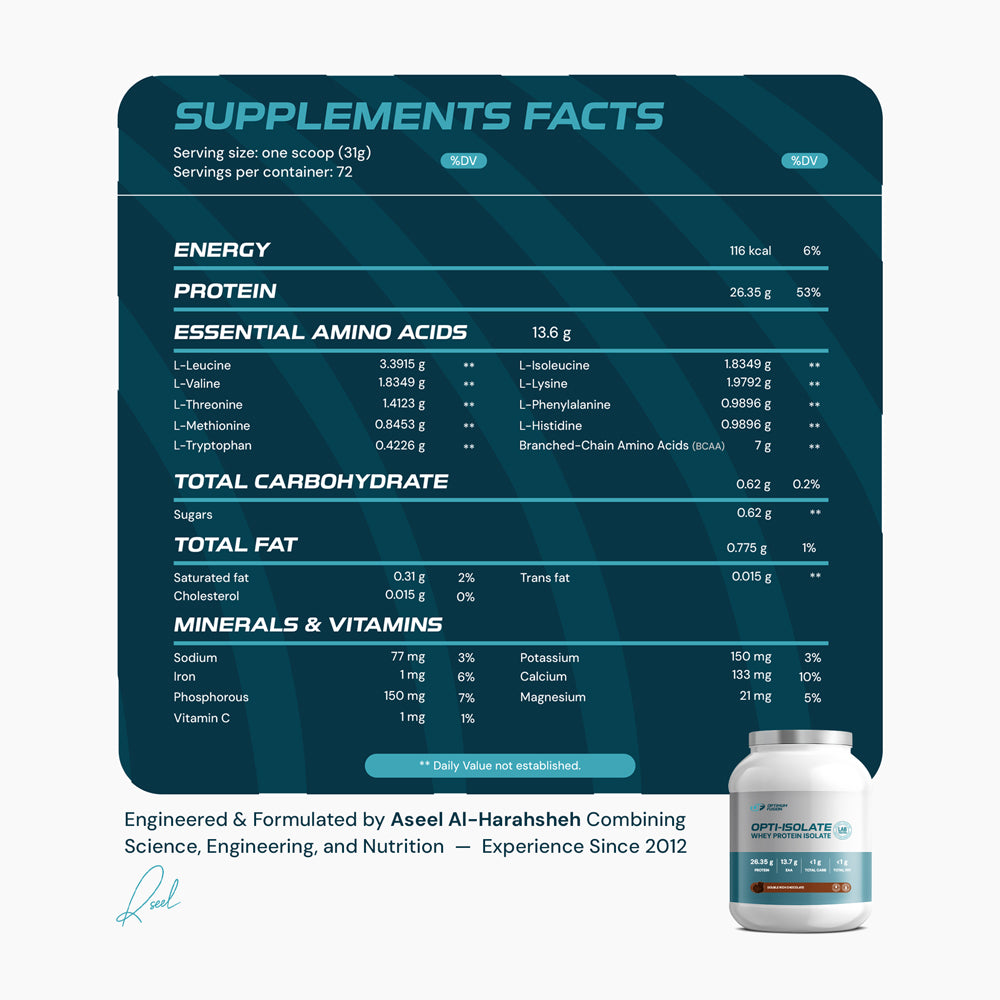 Opti-Isolate nutrition facts and ingredients label