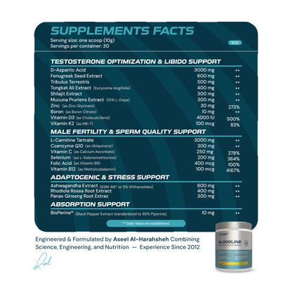 Supplement package with detailed ingredients and facts on a white background