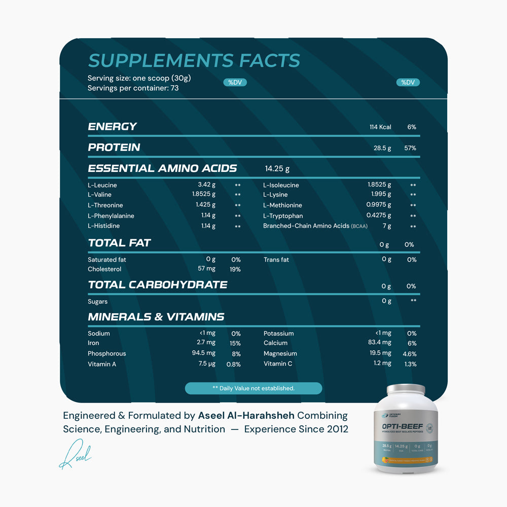 Opti-Beef