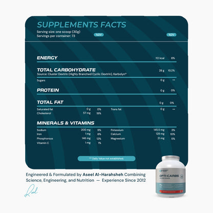 Opti-Carbs